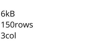 Fork of Loading and Parsing CSV Data