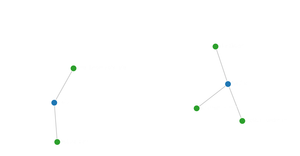 Fork of Fork of graph