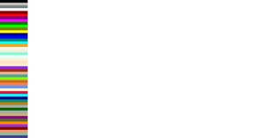 Fork of loading data w/ react and d3