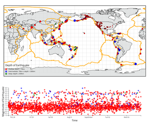 Fork of Final - Earthquakes Linked Views with Brushing on Map