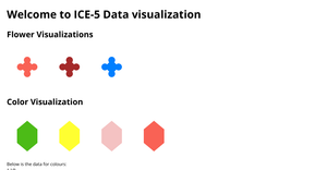 Data viz 5