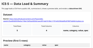 Fork of HTML Starter