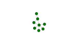 ICE8 - Social Network Graph