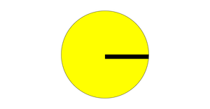 Let's make a face with D3.js!