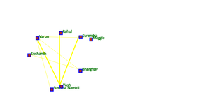 Mahe Social Network