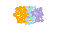 Fork of packedlayout