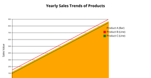 Fork of HTML Starter