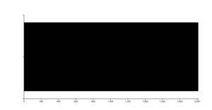 data