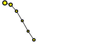 D3 Selection Exploration - Assignmnet with line