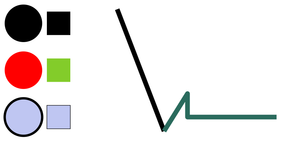 Shapes with SVG and CSS