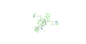 Force-Directed Graph click