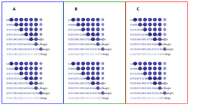Fork of Correlation Matrix