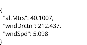 halo Lidar data single Profile