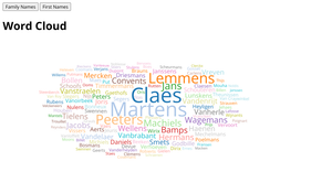 Word Cloud Example