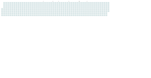 Calendar Visualization