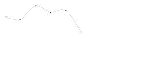 Re-create Marks & Channels Graphic