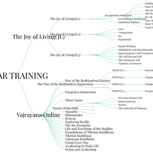 Fork of TERGAR TRAINING - 2
