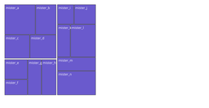 d3 template
