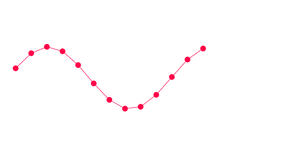 Circles Sine Wave Animation D3
