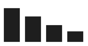 Pseudo bar chart