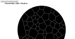 Por Idade