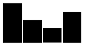 Pseudo Bar Chart