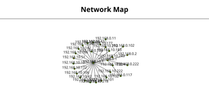 Network Map #3