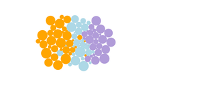 Fork of packedlayout