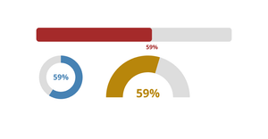 Visualizing Percentages