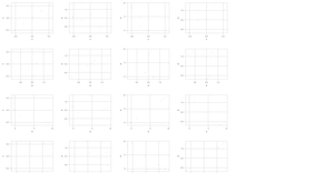 Outlier scatter matrix 04