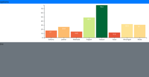 feat1_histogram_with_color