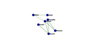 ICE 8 part-B Trees and Networks