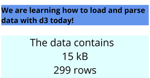 Fork of ICE-5: Loading and Parsing CSV Data with D3.js