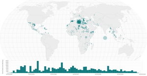 Fork of Missing Migrants Map + Histogram With Brushing