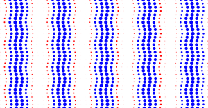 Changing Colors with Waves