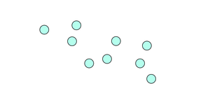 Pseudo scatter plot