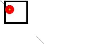 Fork of HTML Starter