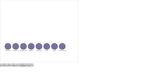 D3.js in action - Section 1 - Ch 3