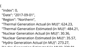 Forked Penguins Power Load