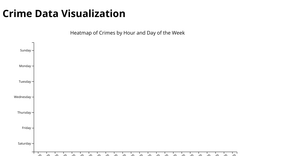 DataViz-Plot2