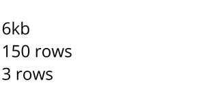 Loading and Parsing CSV Data