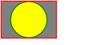 Circles