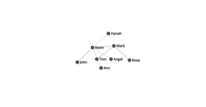 ICE_8_PY_NetworkTree