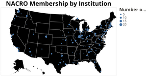 NACRO Membership by Institution