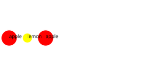 Shapes and Colors with SVG and CSS