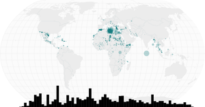 Missing Migrants Multiple VIews