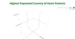 Fork of Bonus ICE Scatter plot using D3.js