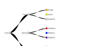 Tree Visualization with D3.js