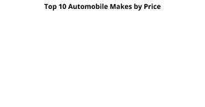 auto act 7