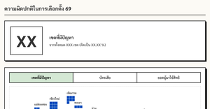Fork of Fork of Fork of HTML Starter